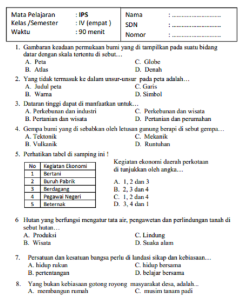 50 Soal IPS Kelas 4 Materi Lengkap Pembahasan