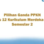 100 Contoh Soal Pilihan Ganda Kewirausahaan Kelas 12 Semester 2 dan Jawabannya Lengkap