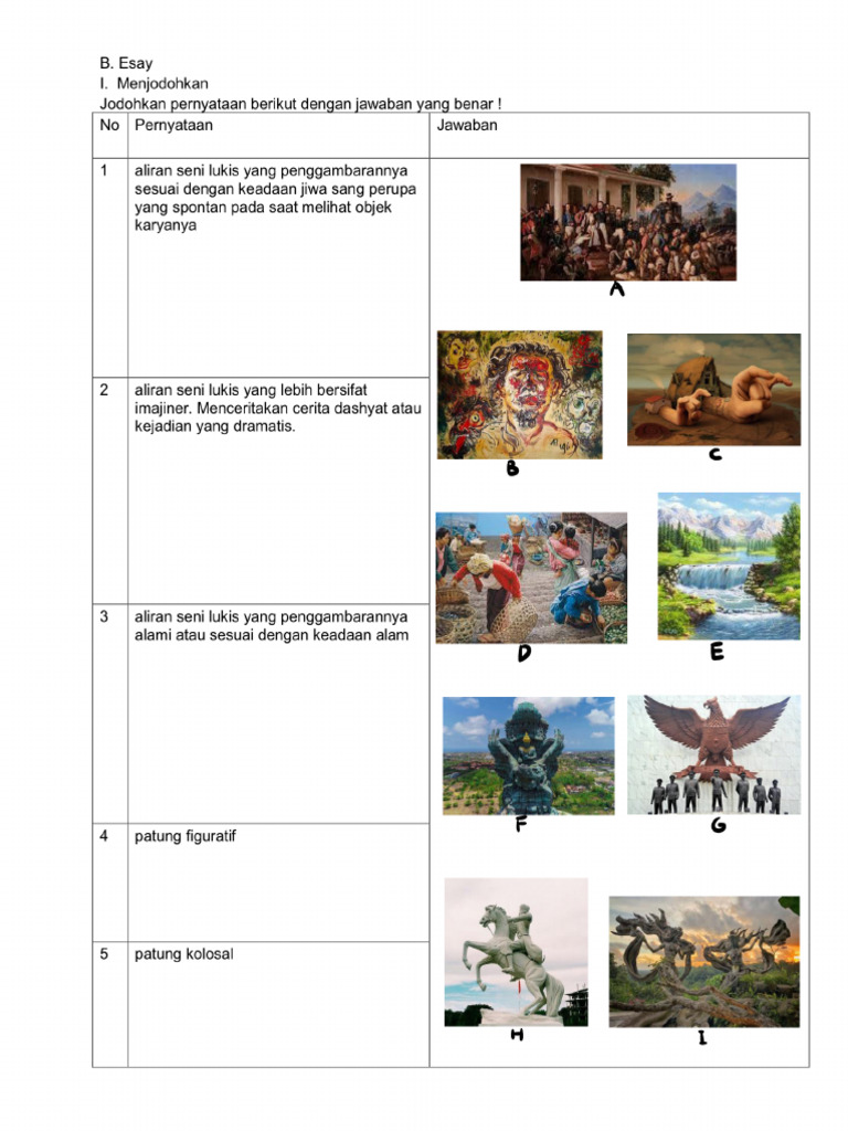 Kisi-kisi soal seni budaya kelas 3 sma STAKARFAK ac id
