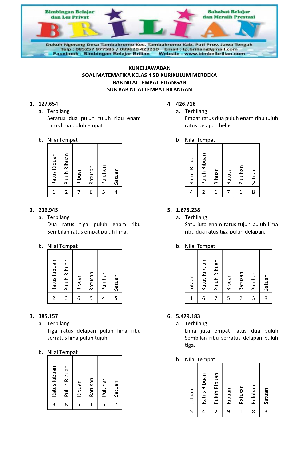 Soal Uts Matematika Kelas 9 Semester 1 Kurikulum 2013 - Perumperindo co id Soal Uts Matematika Kelas 9 Semester 1 Kurikulum 2013 - Perumperindo co id
