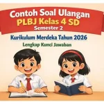 5 Contoh Soal UAS PLBJ Kelas 4 SD Semester 2 yang Sering Muncul, Wajib Dicoba Sebelum Ujian