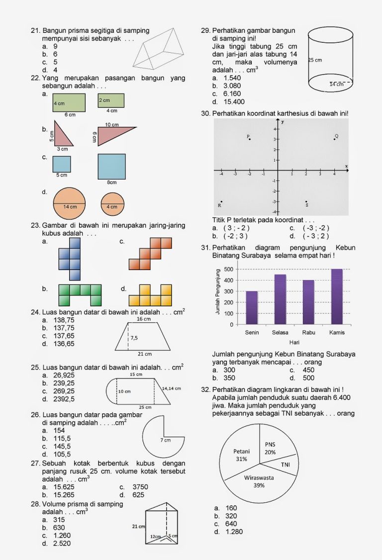 5 Soal Matematika Kelas 6 SD Semester 2 yang Ternyata Bikin Orang Tua Ikut Pusing dan Wajib Tahu 5 Soal Matematika Kelas 6 SD Semester 2 yang Ternyata Bikin Orang Tua Ikut Pusing dan Wajib Tahu