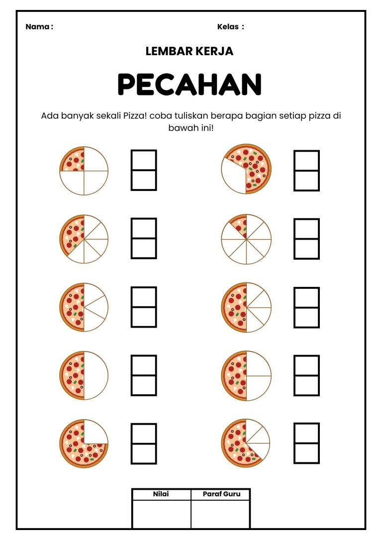 5 Trik Ampuh Ajarkan Soal Pecahan Sederhana Kelas 2 SD yang Wajib Tahu Orang Tua 5 Trik Ampuh Ajarkan Soal Pecahan Sederhana Kelas 2 SD yang Wajib Tahu Orang Tua