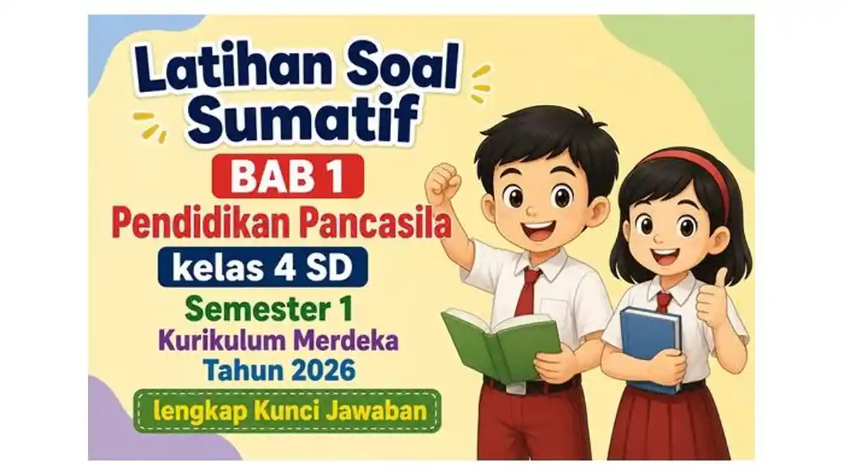Latihan Soal Sumatif BAB 1 Pendidikan Pancasila kelas 4 SD Semester 1 Latihan Soal Sumatif BAB 1 Pendidikan Pancasila kelas 4 SD Semester 1