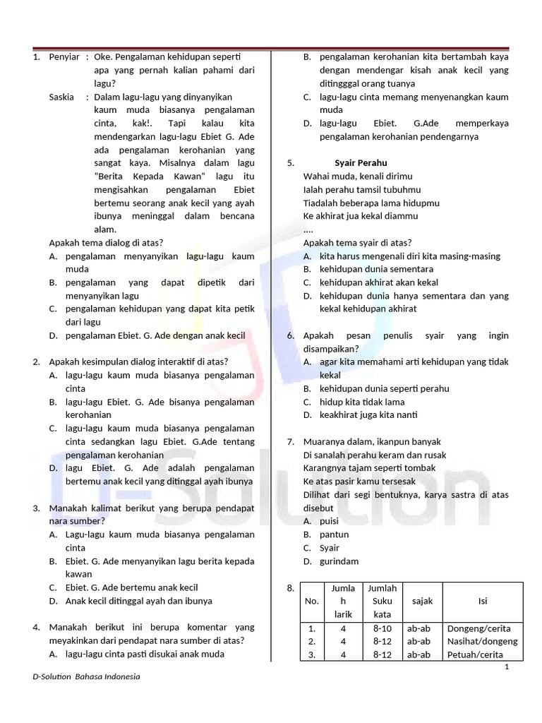 Akhirnya Terungkap 7 Pola Contoh Soal UAS Bahasa Indonesia Kelas 9 Semester 1 yang Wajib Kamu Kuasai Akhirnya Terungkap 7 Pola Contoh Soal UAS Bahasa Indonesia Kelas 9 Semester 1 yang Wajib Kamu Kuasai