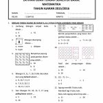 contoh soal uas matematika kelas 4 semester 2 kurikulum 2013