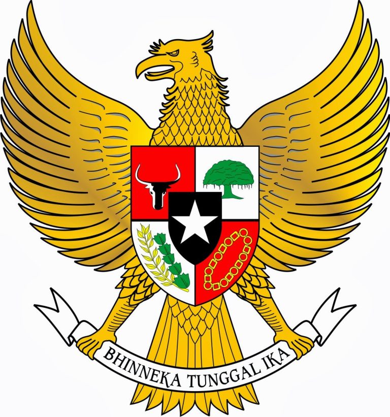 Bocoran Rahasia Soal Ujian Sejarah Kelas 11 Semester 2 yang Wajib Kamu Pelajari Sekarang